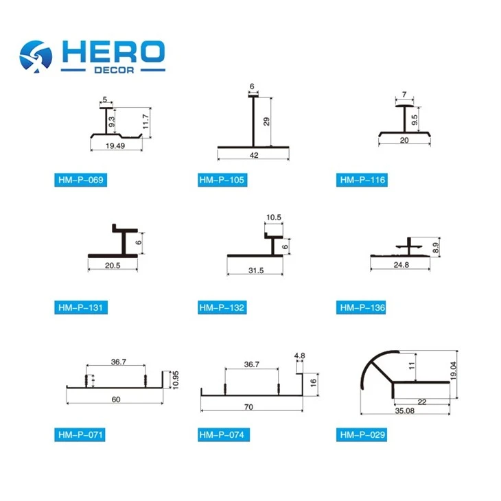 Metal Wall Panel Profiles manufacturers